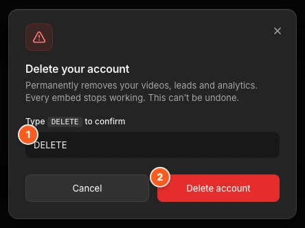 The Delete your account dialog. Marker 1 points to the box where you type DELETE, marker 2 to the Delete account button.