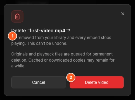The Delete video confirmation dialog. Marker 1 points to the warning text, marker 2 to the Delete video button.