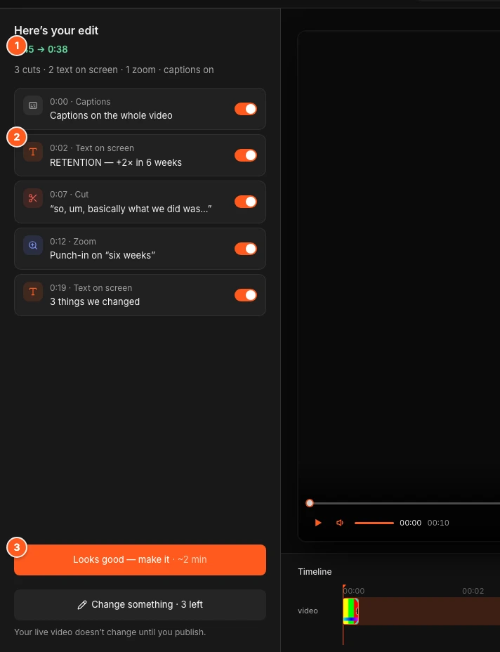 The AI edit panel on the Check step. Marker 1 points to the summary line, marker 2 to a change row with its switch, marker 3 to the Looks good, make it button.