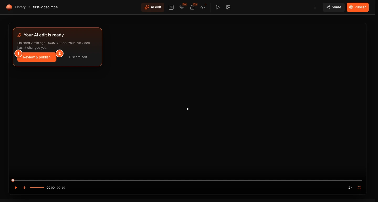 The Studio with a card over the video. Marker 1 points to the Review and publish button, marker 2 to Discard edit.