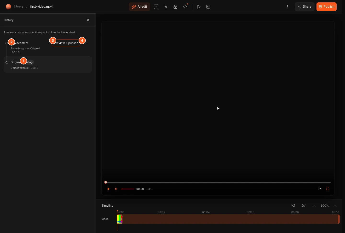 The History panel. Marker 1 points to a status label, marker 2 to a version title, marker 3 to the Preview and publish button, marker 4 to the more actions button on a row.