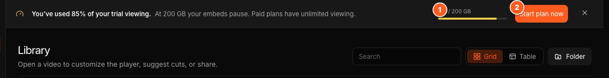 The trial viewing banner at the top of the app. Marker 1 points to the usage meter, marker 2 to the Start plan now button.