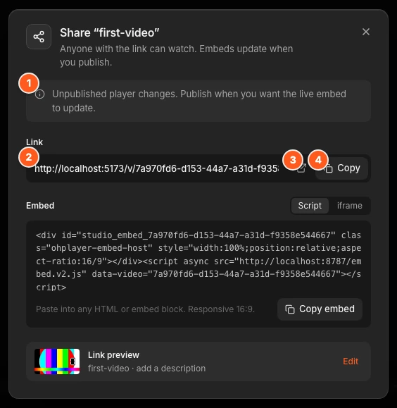 The Share window. Marker 1 points to the state note at the top, marker 2 to the Link field, marker 3 to the Open live page button, marker 4 to the Copy button.