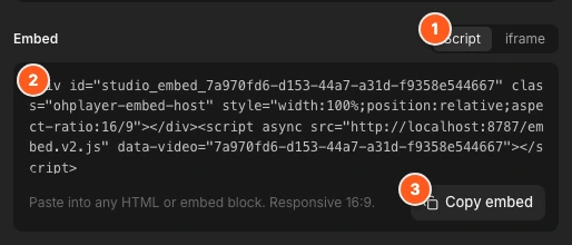 The Embed section of the Share window. Marker 1 points to the Script and iframe switch, marker 2 to the code, marker 3 to the Copy embed button.