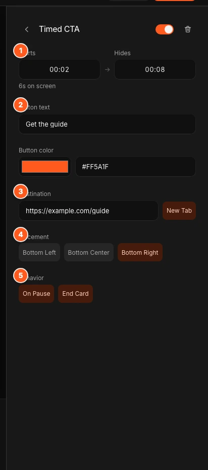 The CTA panel with a CTA open. Marker 1 points to the Starts and Hides times, marker 2 to Button text, marker 3 to Destination and the New tab button, marker 4 to Placement, marker 5 to Behavior.