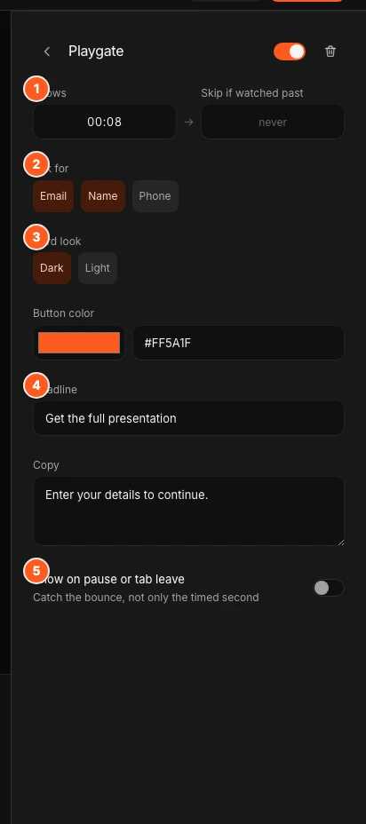 The Playgate panel with a playgate open. Marker 1 points to Shows and Skip if watched past, marker 2 to the Ask for buttons, marker 3 to Card look, marker 4 to Headline and Copy, marker 5 to the Show on pause or tab leave switch.